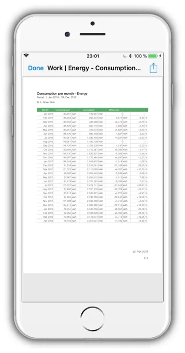 CSV / PDF Export