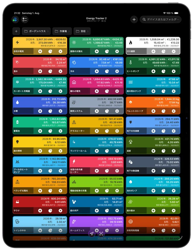 iPad 上の Energy Tracker ダッシュボード
