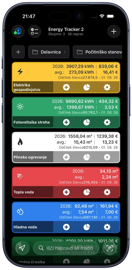 Nadzorna plošča Energy Tracker na iPhonu